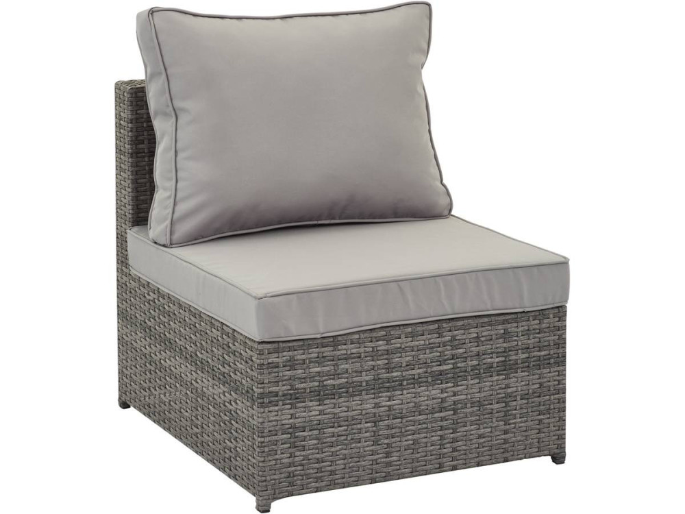 Salón de Jardín En Resina Trenzada  “Monaco” – Florida - Gris