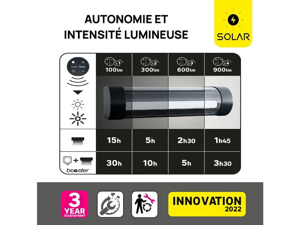 Aplique solar y recargable Booster "Loma" 150 a 900 Lumen - Negro