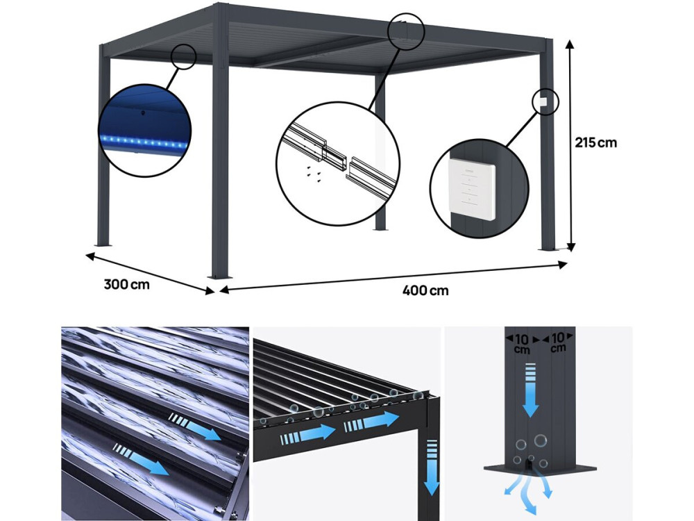 Pérgola bioclimática motorizada con led "Windsor" de aluminio 3 x 4 - Gris